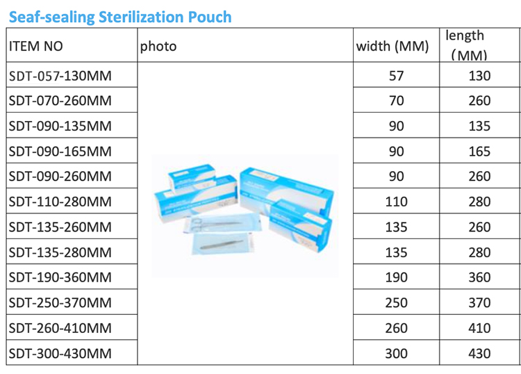 Self-sealing Sterilization Pouch